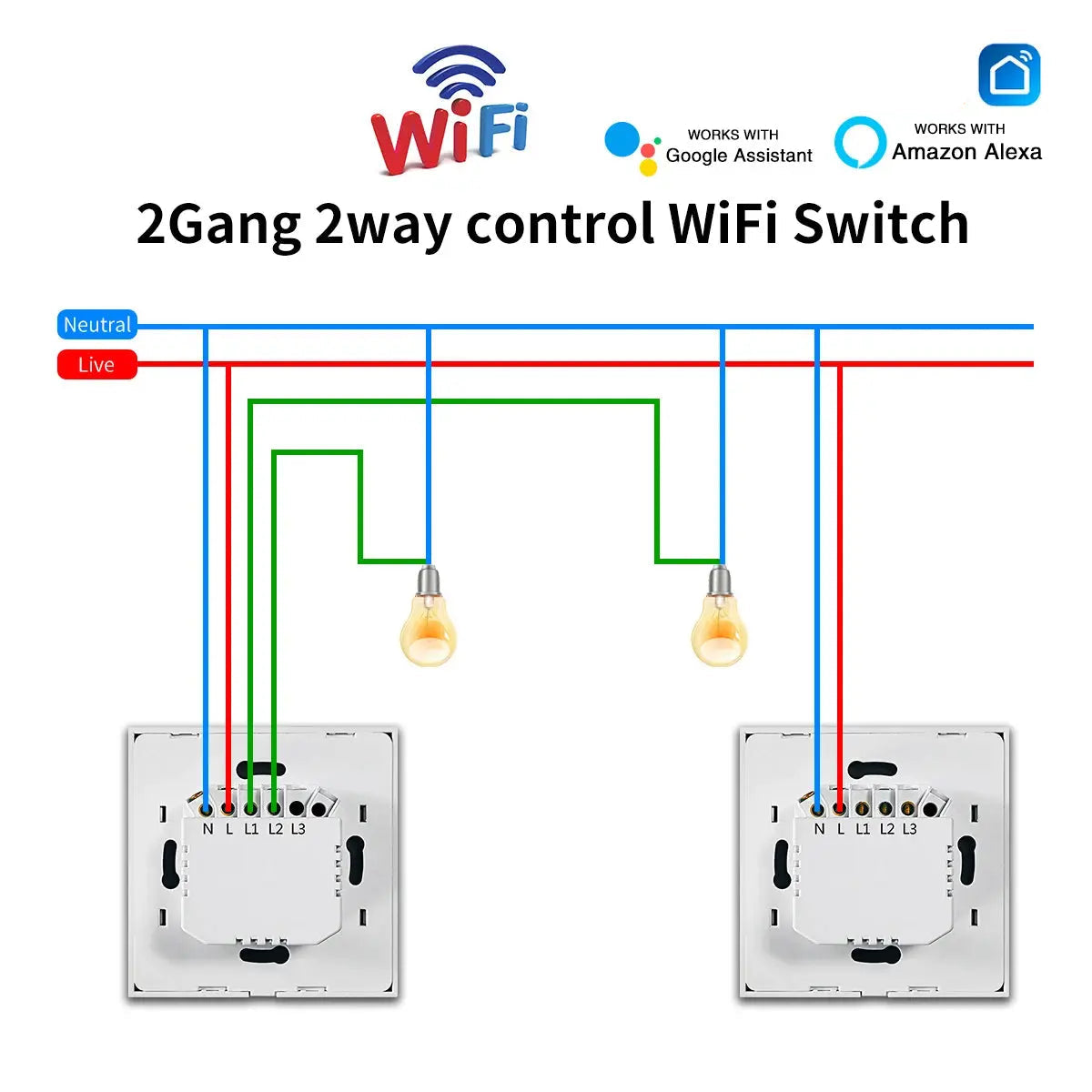 UK Wifi Smart Dual Switch