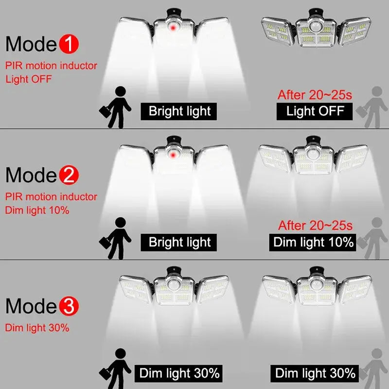 Waterproof Outdoor Indoor Solar Garden Lamp ChandeliersLife®