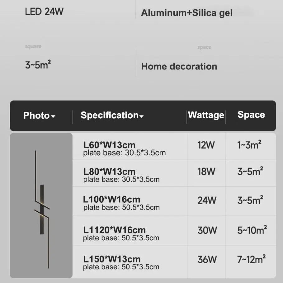 LED Wall Mounted Lighting ChandeliersLife®