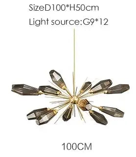 2026 Post Modern Chandelier ChandeliersLife®
