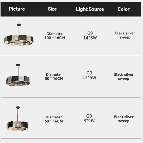 Industrial Style Black Metal Chandeliers ChandeliersLife®