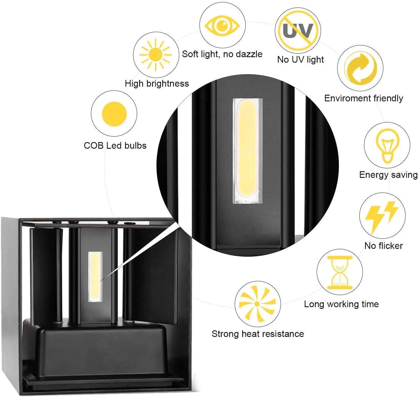 LED Porch Garden Wall Light ChandeliersLife®