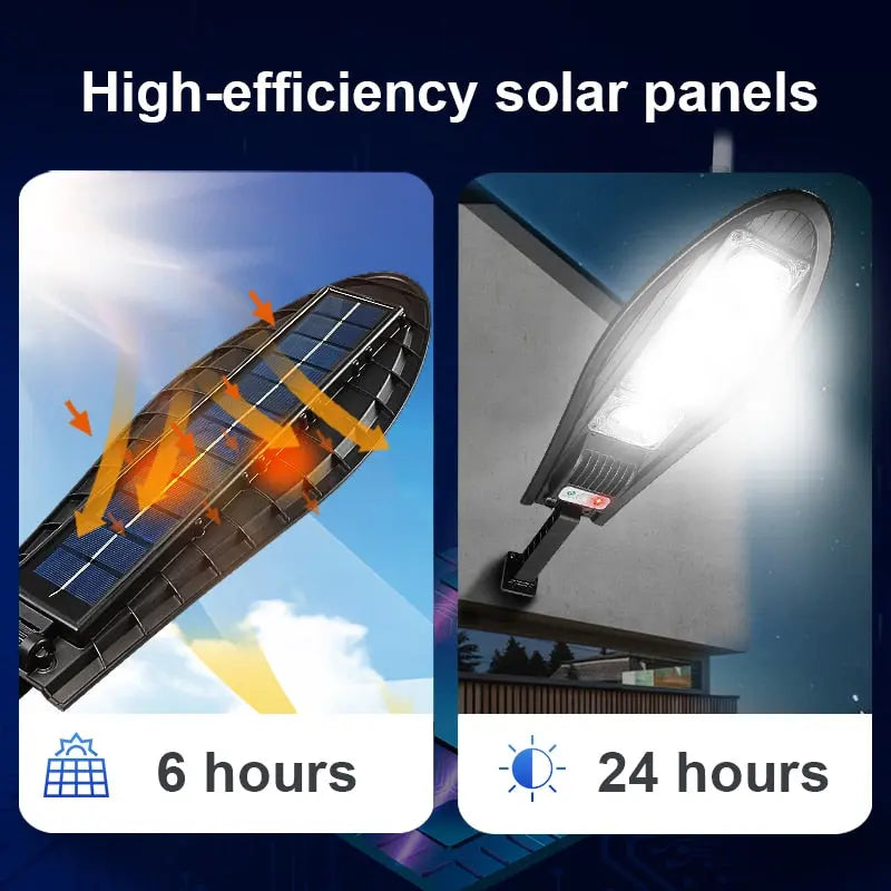 Newest Outdoor Solar LED Light ChandeliersLife®
