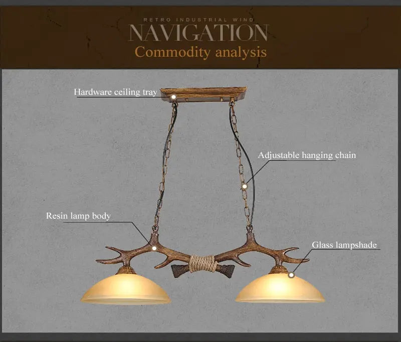 Double Retro Antler Vintage Pendat Lights ChandeliersLife®