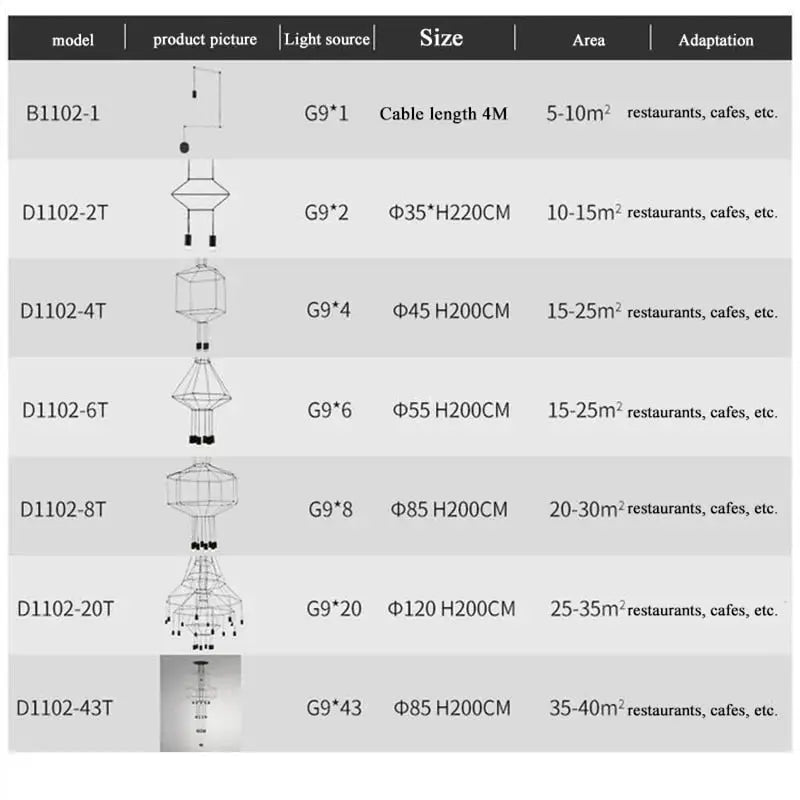 Postmodern Long Chandelier ChandeliersLife®
