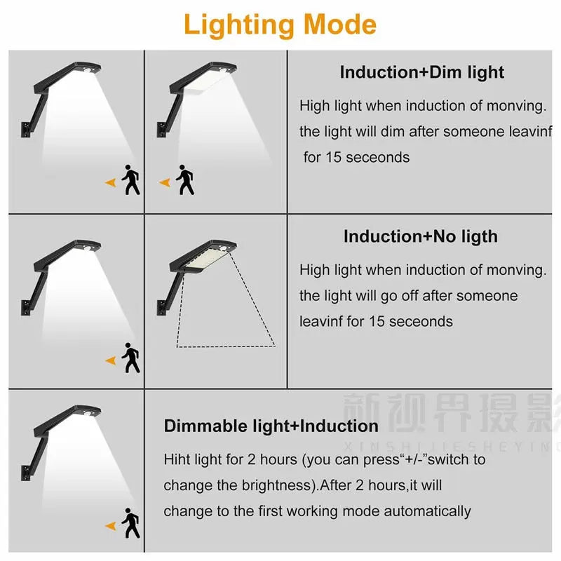Solar Light Outdoor Waterproof Lamp ChandeliersLife®