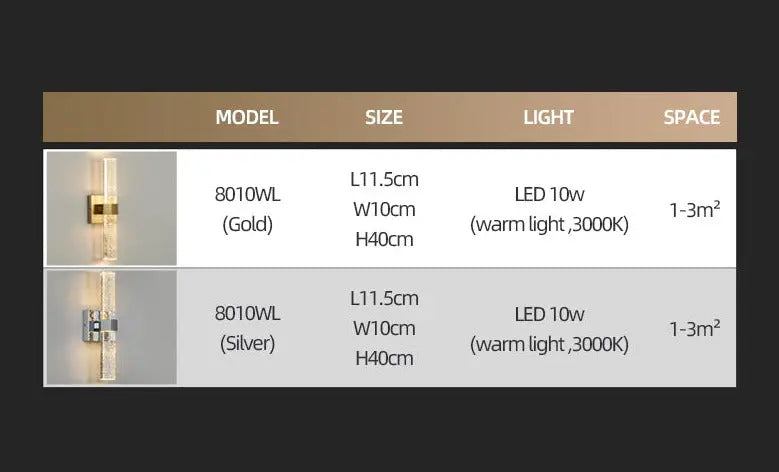 Crystal Bubble Shade LED Wall Lamps ChandeliersLife®