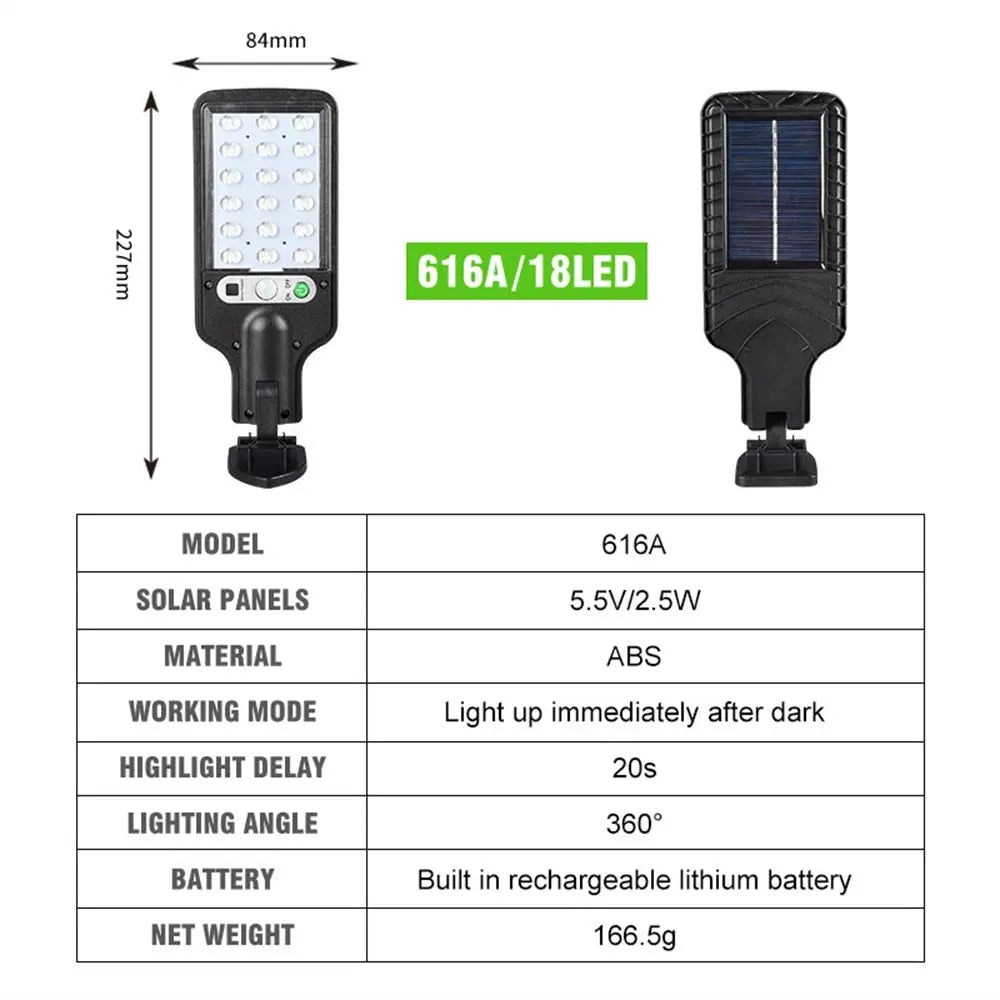 Super Bright Solar Street Lights ChandeliersLife®